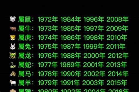 1947年属什么|1947年属什么生肖 1947年出生的今年多大